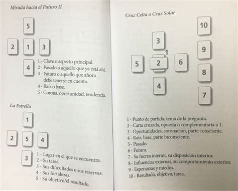 Tiradas Del Tarot Lectura De Tarot Tarot Tarot Cartas Significado