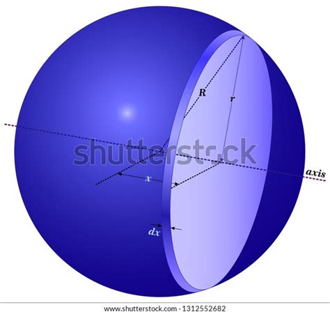 445 Inertia And Mass Images, Stock Photos & Vectors | Shutterstock