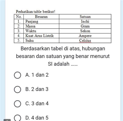 Solved Perhatikan Table Berikut Berdasarkan Tabel Di Atas Hubungan