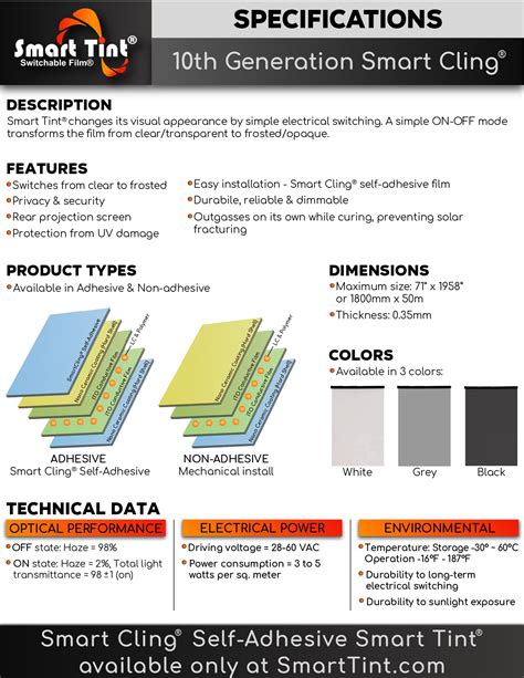 Smart Tint Electric Smart Film Sample kit to make Smart Glass