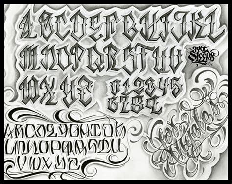 Chicano Fonts Alphabet