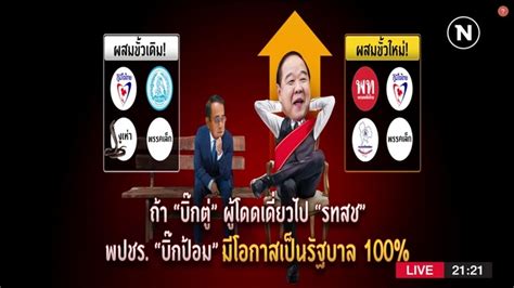 ถ้า บิ๊กตู่ ผู้โดดเดี่ยวไป รทสชบิ๊กป้อม พปชรโอกาสเป็นรัฐบาล 100