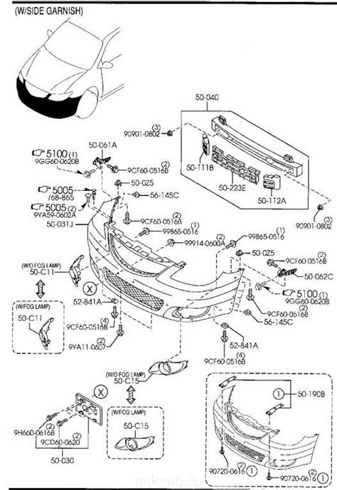 Exploring The Mazda Body Parts A Visual Diagram