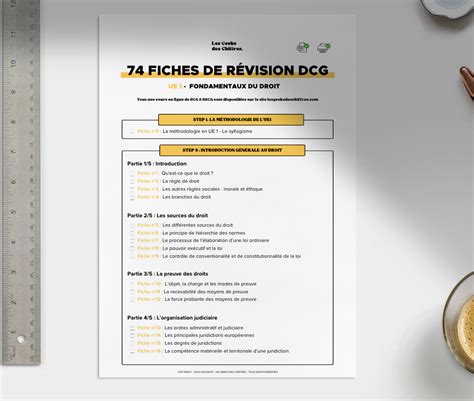 10 Fiches de révision UE 1 Fondamentaux du Droit Cours DCG