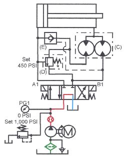 The Use Of Regenerative Circuit » Wiring Draw And Schematic