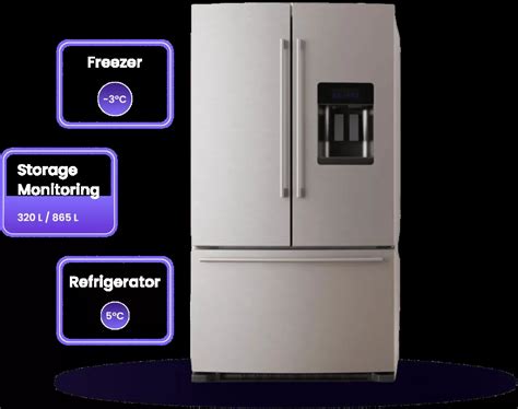 App Development Services For Iot Enabled Smart Fridge Ideausher