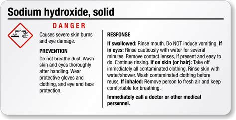 Sodium Hydroxide Labels