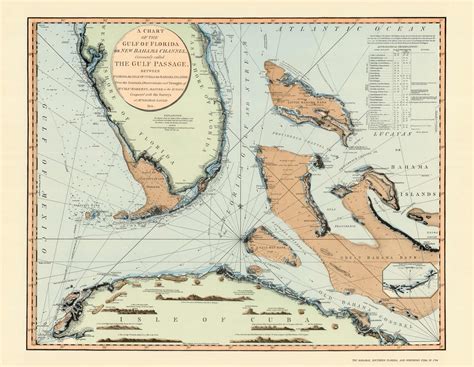 Florida, Cuba, and the Bahamas: 1794 - Art Source International