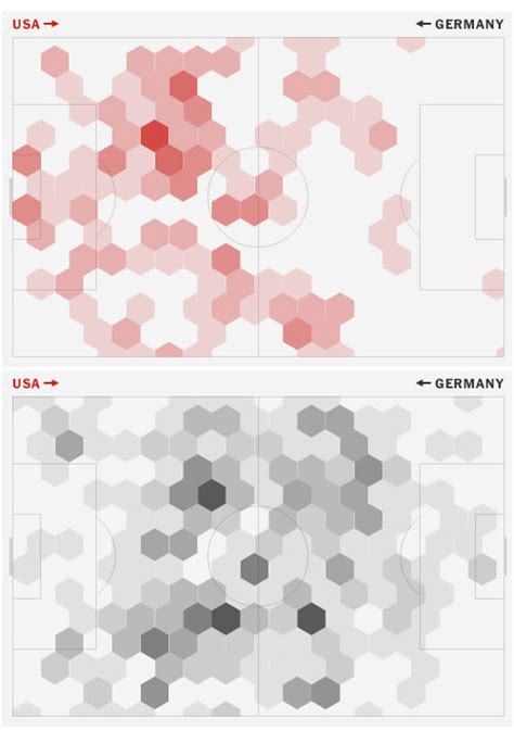 World Cup 2014: Germany Defeats United States, 1-0 - The New York Times