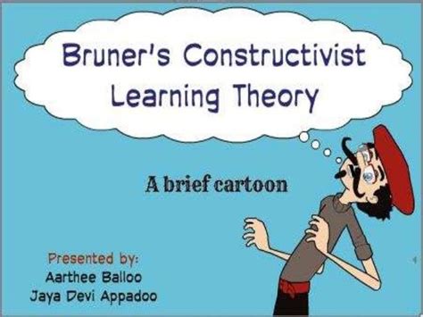 Jerome Bruner Learning Theory Images