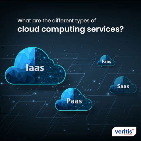 Types Of Clouds In Aws Informacionpublica Svet Gob Gt