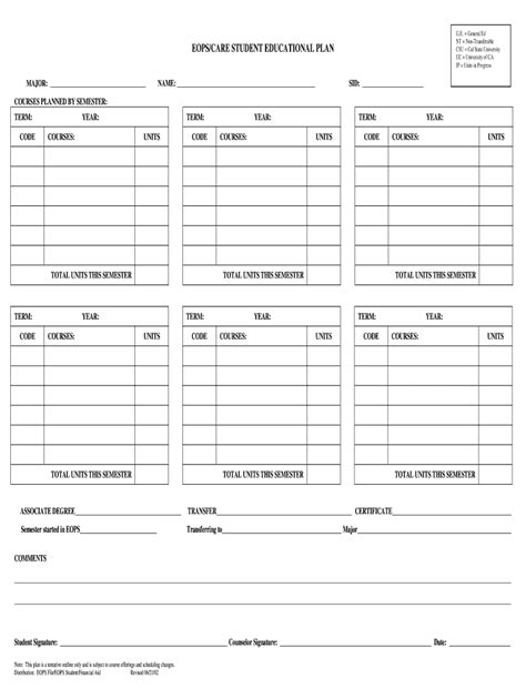 Fillable Online Msjc Eopscare Student Educational Plan Fax Email Print