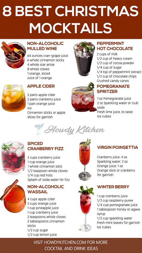 Best Christmas Mocktails Howdykitchen