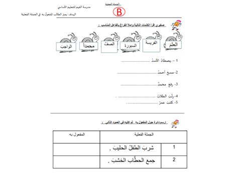 الفاعل ورقة عمل المفعول به