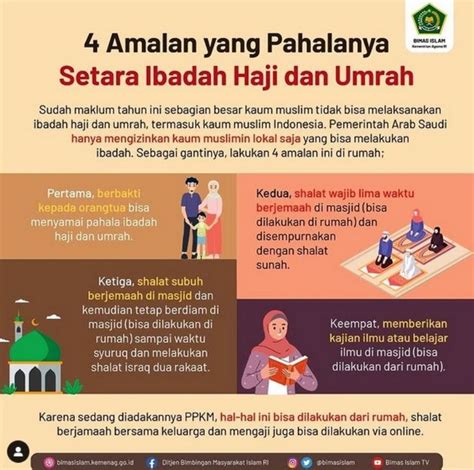 4 Amalan Yang Pahalanya Setara Ibadah Haji Dan Umrah Portal Sulut