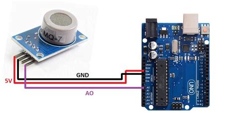 MQ 7 Gas Sensor Detecting Carbon Monoxide Gas Arrowdot Store