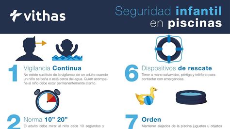 Los 10 mandamientos para evitar el ahogamiento de niños en playas y