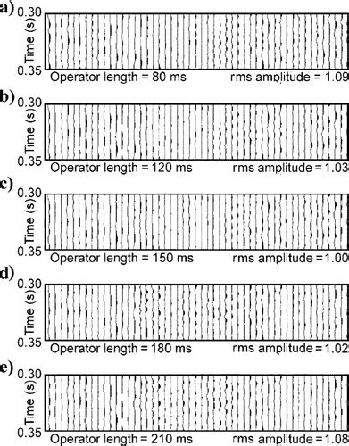 A Case History Of Time Lapse 3d Seismic Surveys At Cold Lake Alberta