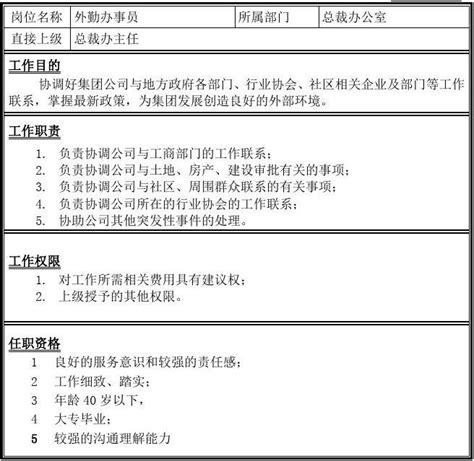 外勤办事员岗位说明书 Word文档在线阅读与下载 免费文档