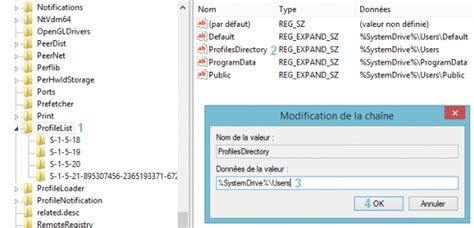 Modifier Le R Pertoire Par D Faut Des Profils Utilisateurs Windows