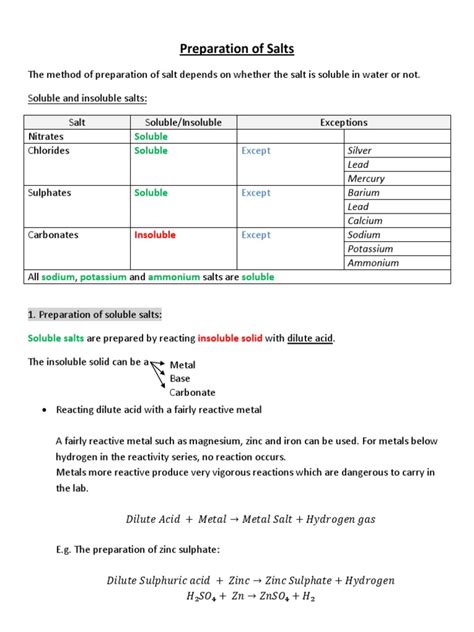 Preparation of Salts | PDF | Solubility | Sodium Chloride