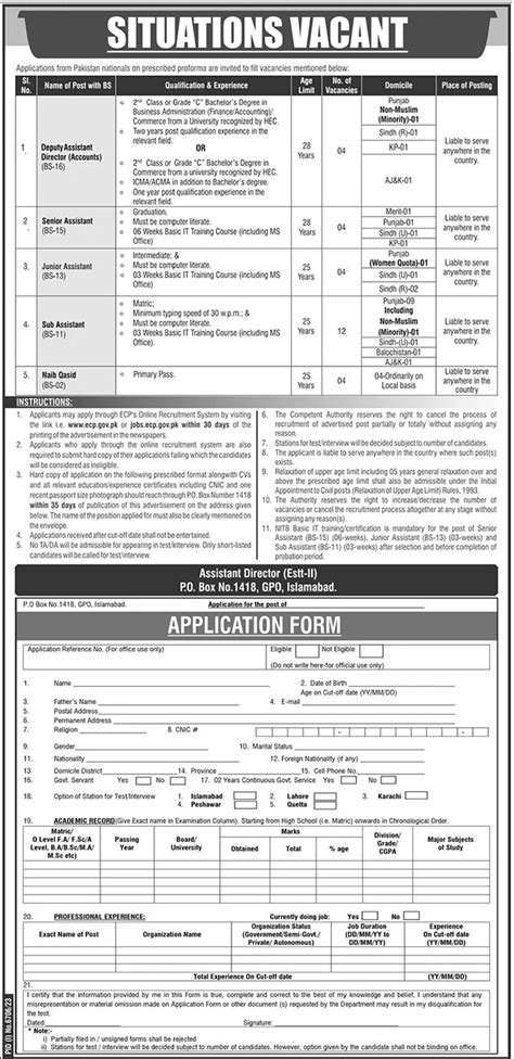 Latest Government Organization Islamabad Jobs 2024 2024 Job