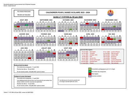 Calendrier Scolaire Coll Ge De Makemo