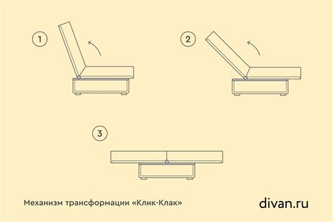 Какие размеры диванов бывают: ширина, высота и глубина для двухместных ...