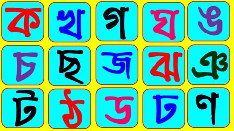 Bangla Bornomala Banjonborno Uccharon বল উচচরণ ক খ গ ঘ ঙ চ ছ জ