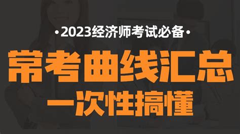 轻松拿捏！2023中级经济师考试曲线图汇总！ 哔哩哔哩