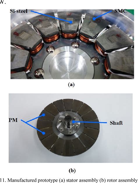 Figure 11 From Design And Analysis Of Axial Flux Permanent Magnet Motor