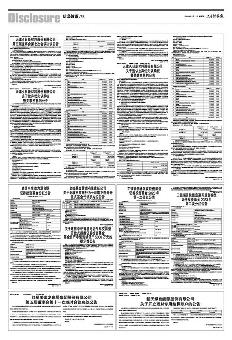 2024年01月11日 第53版：信息披露上海证券报