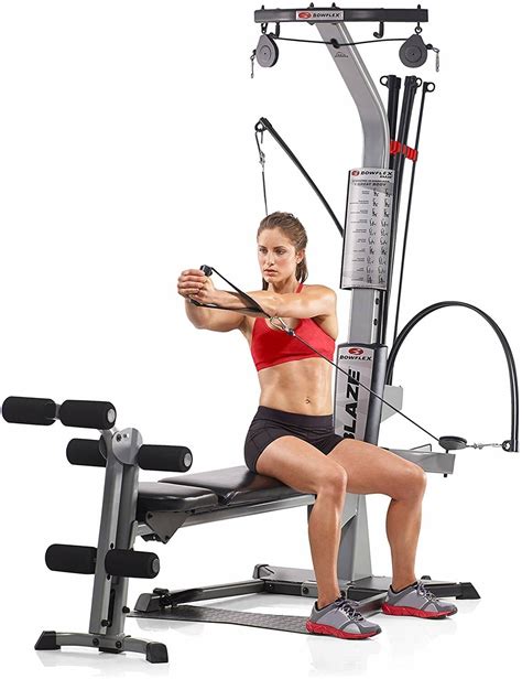 5 Best Home Gyms of 2020 - Best Home Gym Equipment