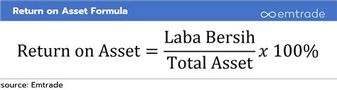 Cara Menghitung Rasio Profitabilitas Untuk Mengukur Kinerja Emiten