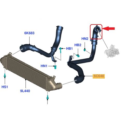 Odstupati Odgovor Kineski Kupus Furtun Intercooler Ford Mondeo Mk4 Mars