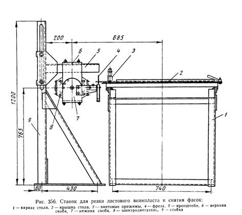 Glavmex.ru • Просмотр темы - Резка и распиловка пластмасс , cutting and ...