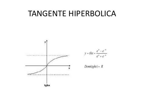 Funciones Hiperbolicas