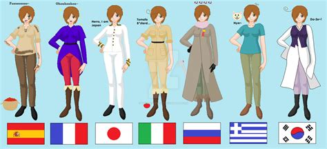 My Hetalia personality! by Winchester-Art on DeviantArt