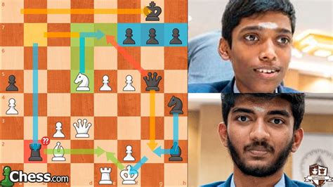 Gukesh D Vs Praggnanandhaa R WR Chess Masters 2023 Ronda 2 YouTube