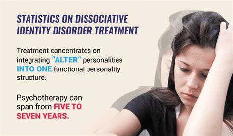 Dissociative Identity Disorder Statistics Facts Prevalence And Diagnosis