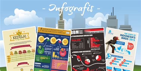 Cara Membuat Poster Infografis