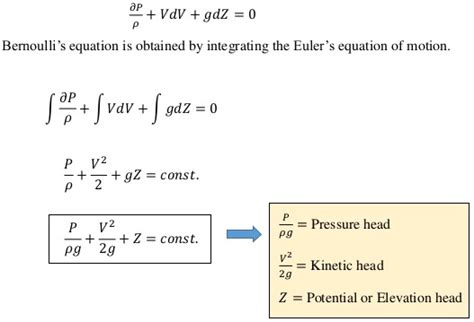 Bernoullis Equation Derivation From Eulers Equation Engineering Applications