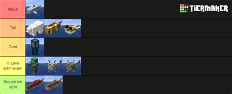 Ocean Tiere Minecraft Tier List Community Rankings Tiermaker