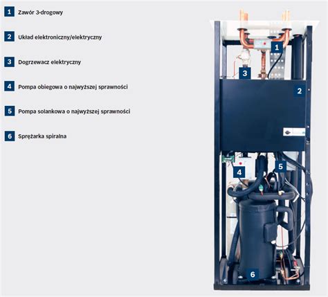 POMPA CIEPŁA BOSCH COMPRESS 6000 LW glikol woda jednofunkcyjna