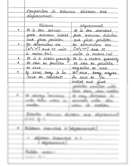 Solution Motion In Dimension Full Detailed Handwritten Notes Studypool