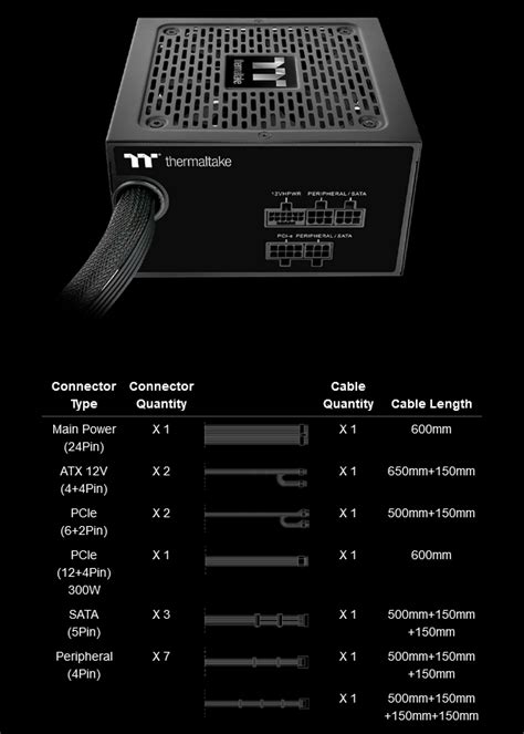 Thermaltake Smart Bm W Pcie Atx Bronze Semi Modular Power