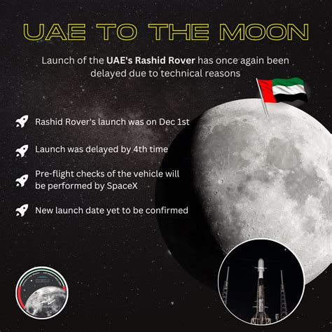 Rashid Rover The Uaes First Mission To The Moons Surface Has Been