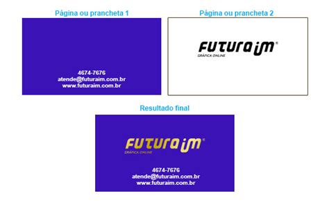 Qual a diferença entre Máscara de Verniz Localizado e Hot Stamping