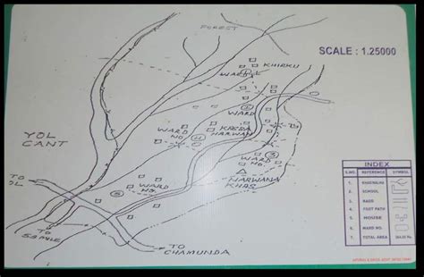 Map of Narwana Village Panchayth | Download Scientific Diagram