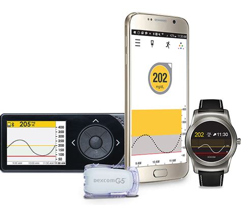 Dexcom G5 Apple App Violation? - Diabetes Technology - TuDiabetes Forum